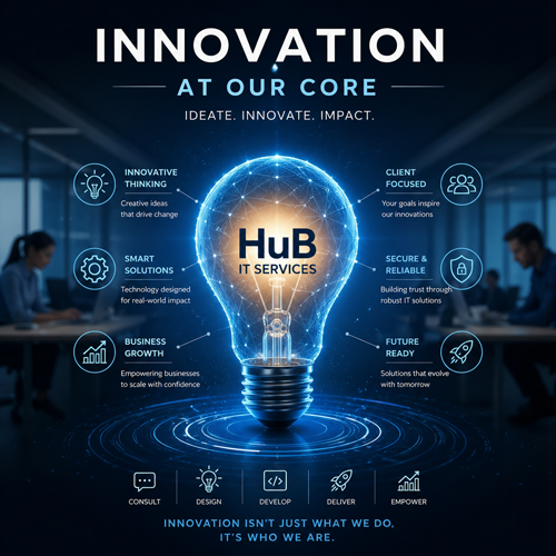 HUB_IT_innovation_a